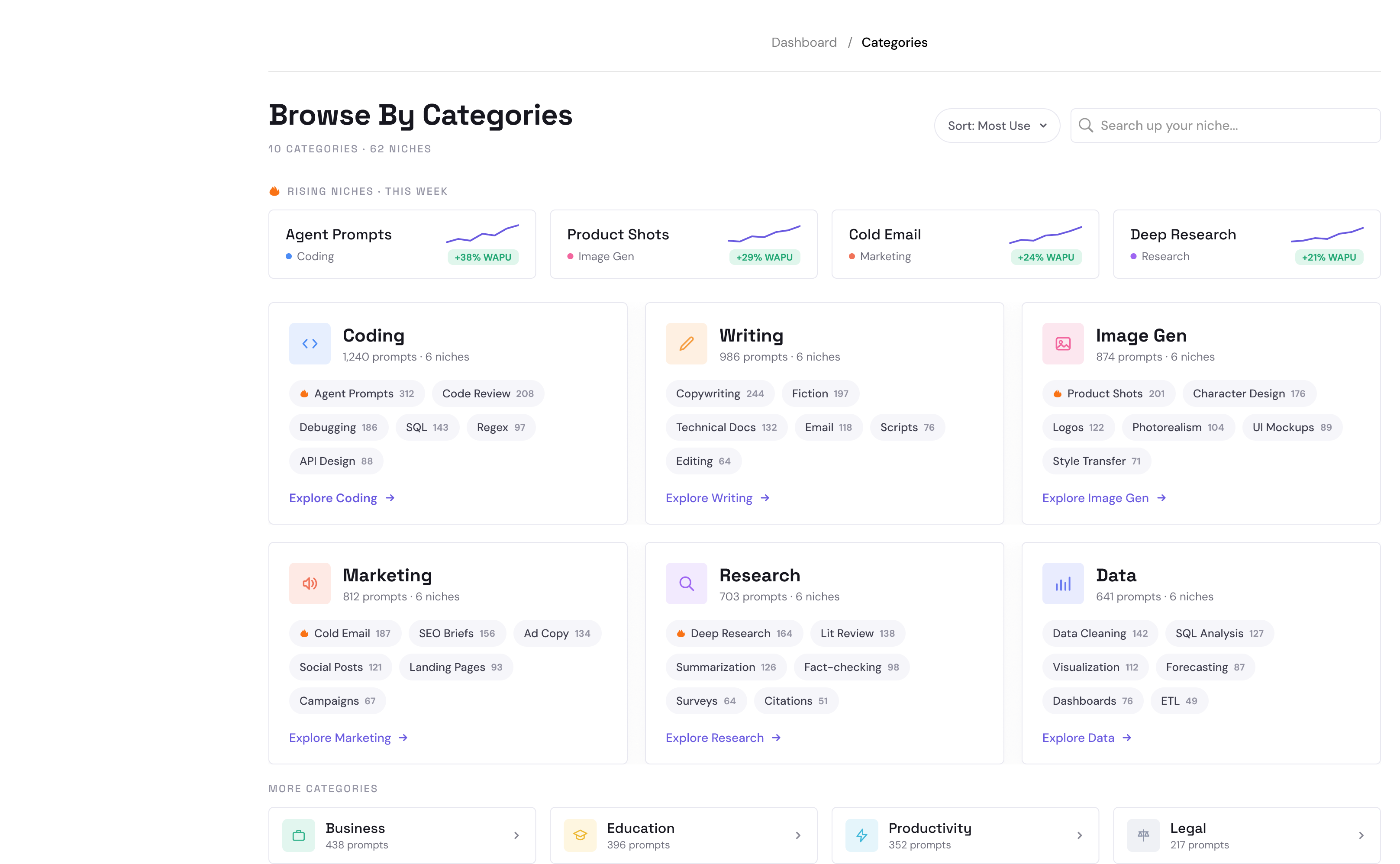 Promptdec category browser: ten categories, rising niches this week, and niche cards with prompt counts.