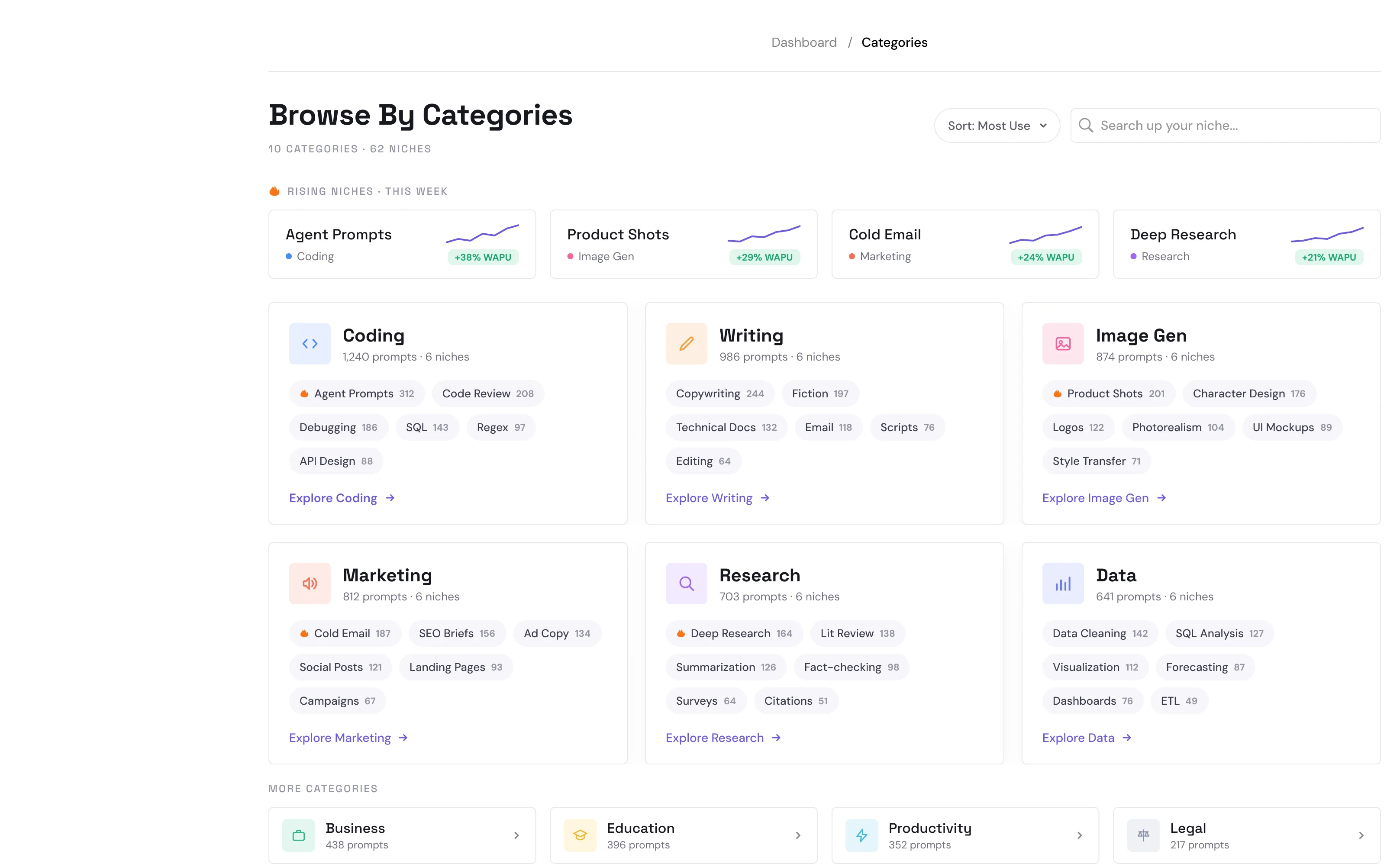 Promptdec category browser: ten categories, rising niches this week, and niche cards with prompt counts.